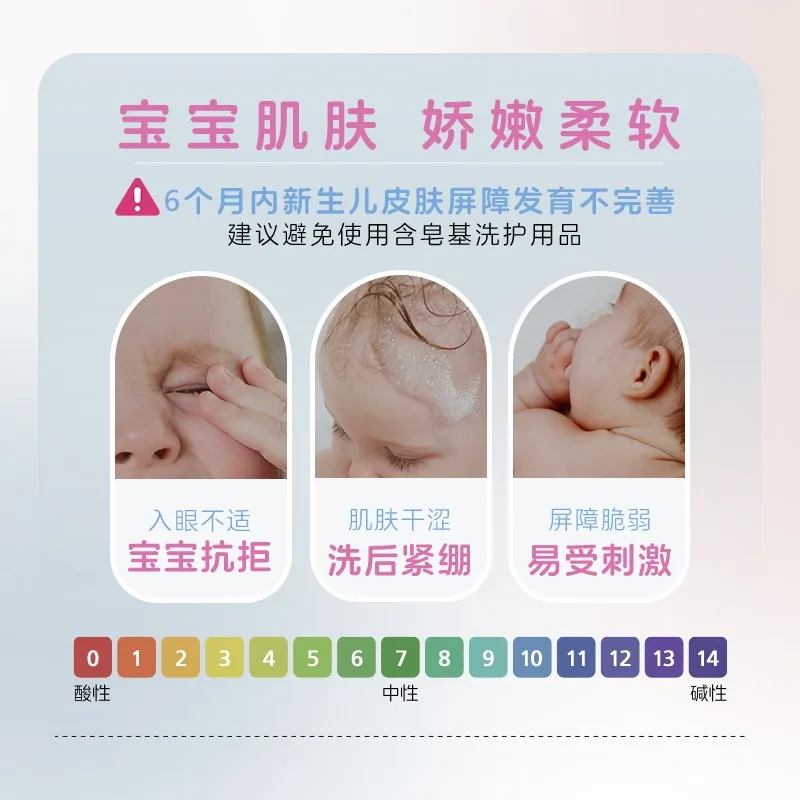 sebamed施巴儿童洗发露沐浴露体验装2件套（细节图 2）