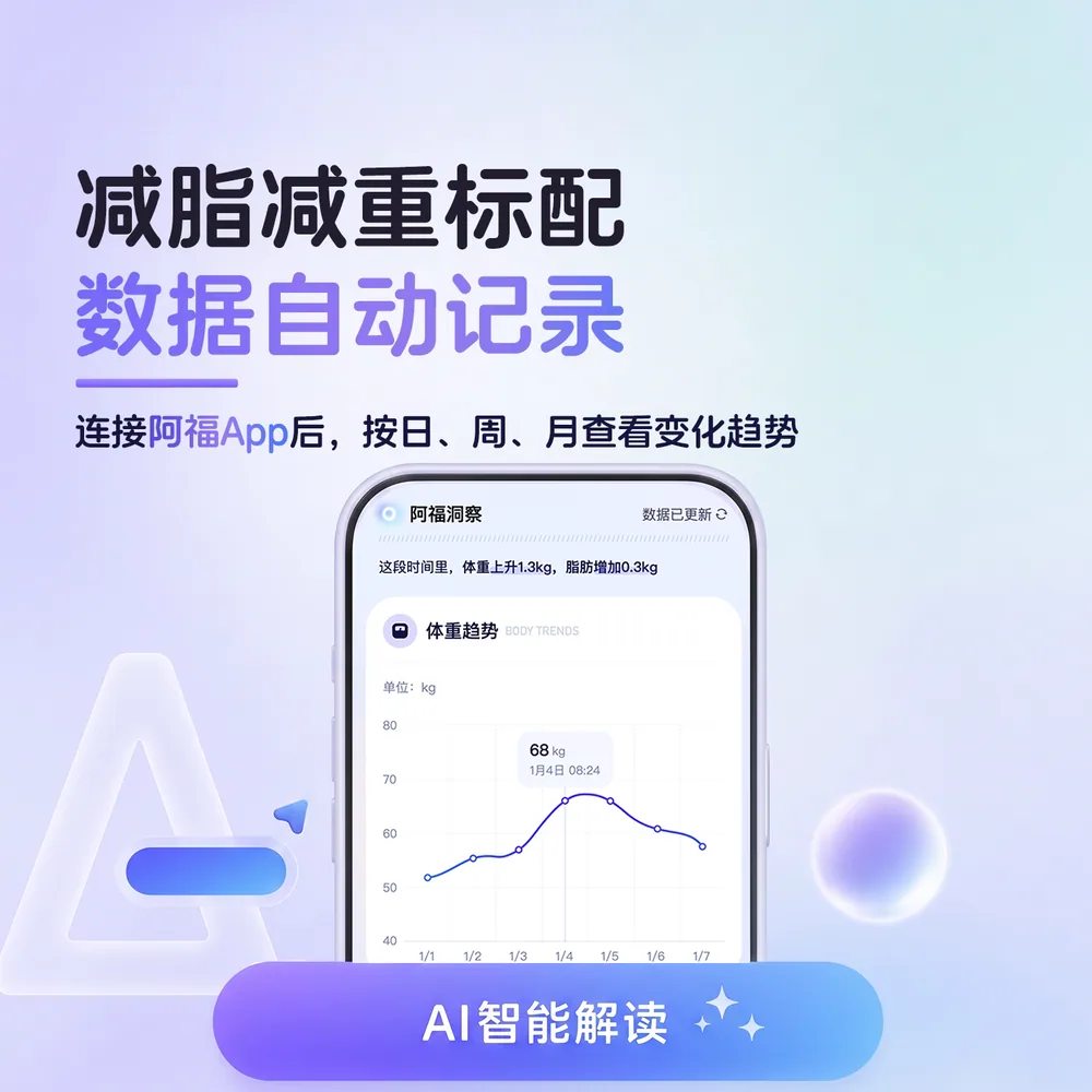 蚂蚁阿福AI智能体脂秤（细节图 2）
