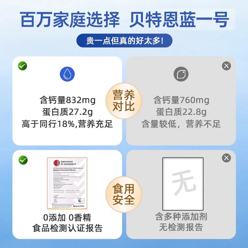 BTNature贝特恩海外蓝胖子全脂脱脂奶粉1kg 0糖成人中老年