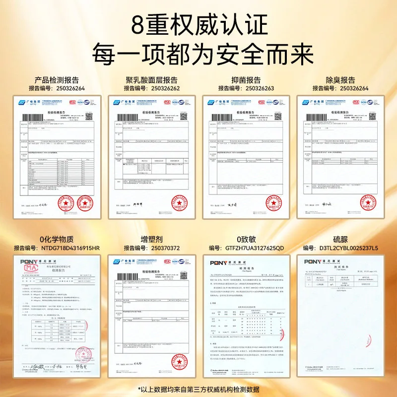 好大夫聚乳酸抑菌卫生巾4包（细节图 2）