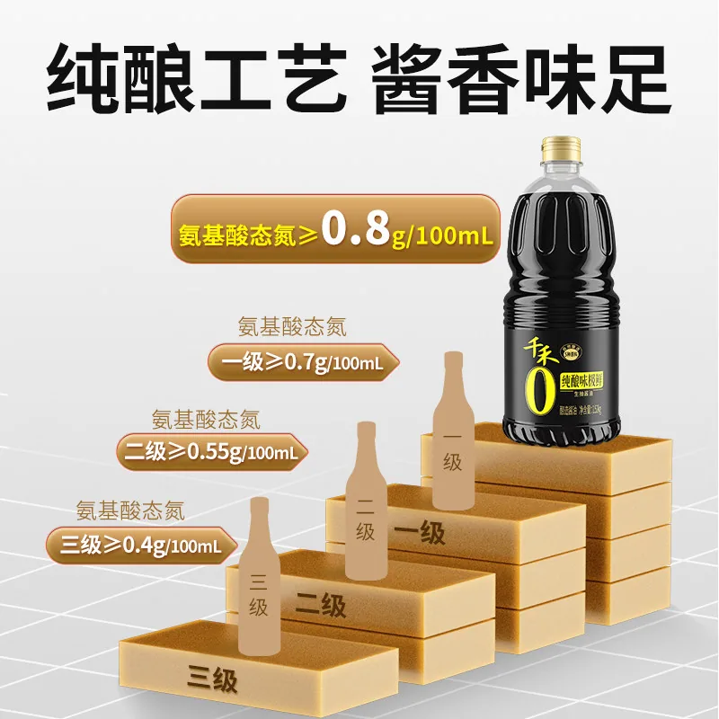 千禾0添加味极鲜生抽1.52kg（细节图 1）