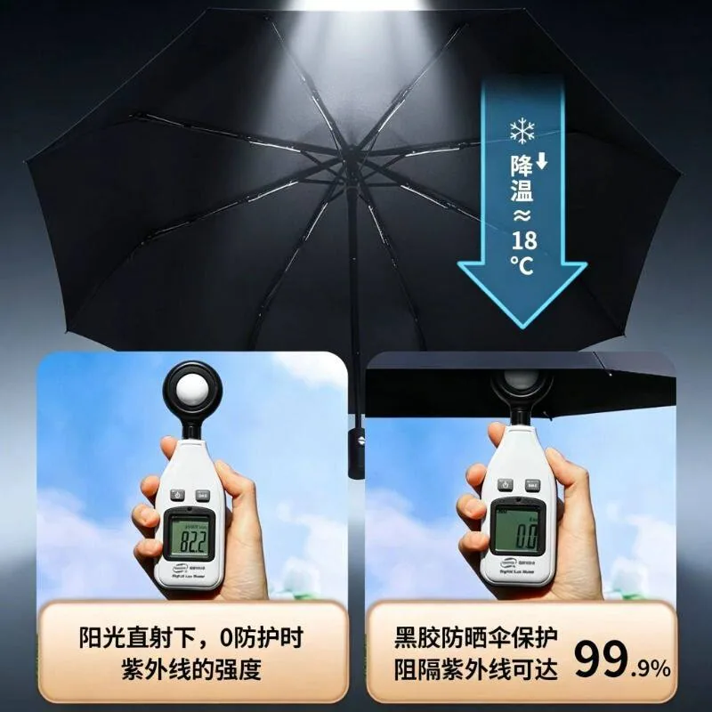 全自动24骨黑胶雨伞加大伞面（细节图 1）