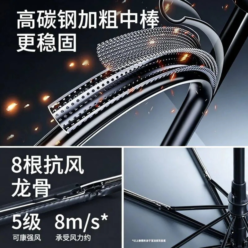 全自动24骨黑胶雨伞加大伞面（细节图 2）