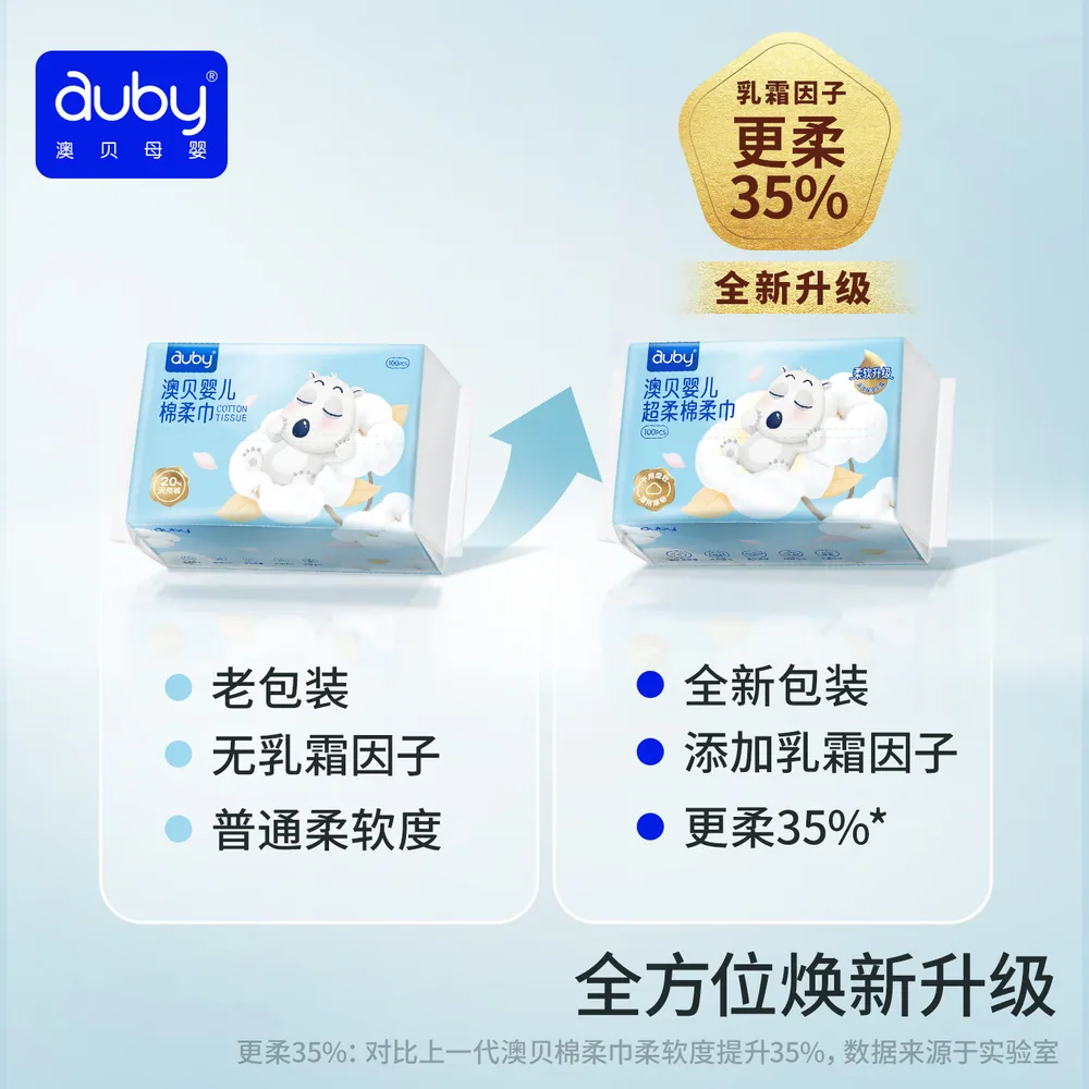 澳贝闭眼熊棉柔巾抽纸盒（细节图 2）