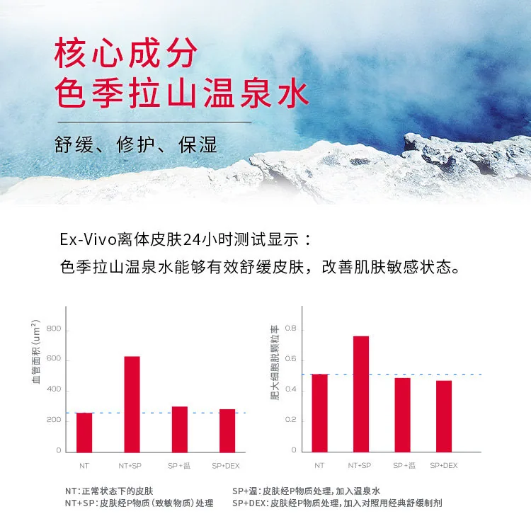 珀芙研修护等渗面膜20片（细节图 1）