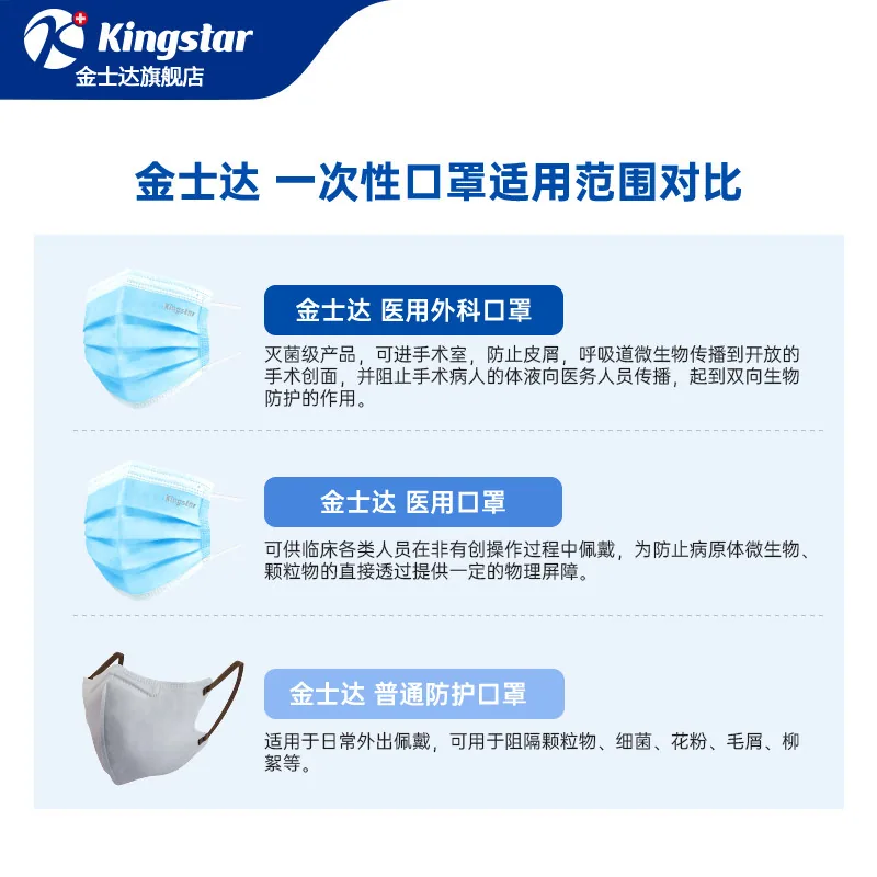 金士达成人外科口罩独立小袋包装（细节图 1）