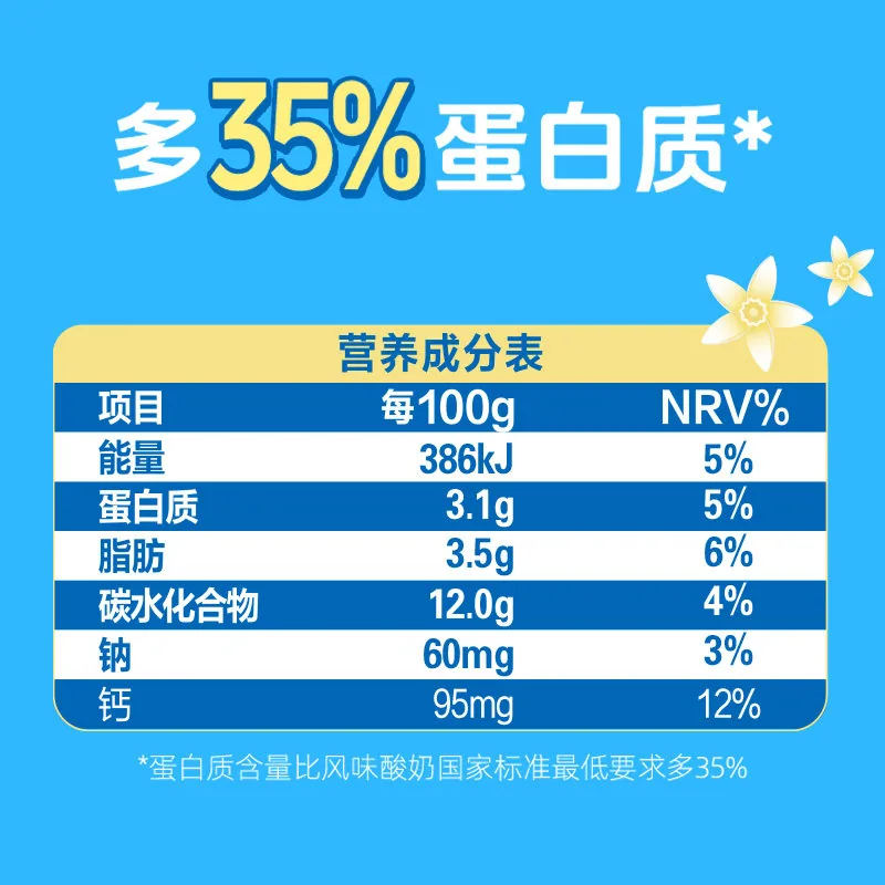 伊利纯牛奶200ml×12盒整箱（细节图 2）