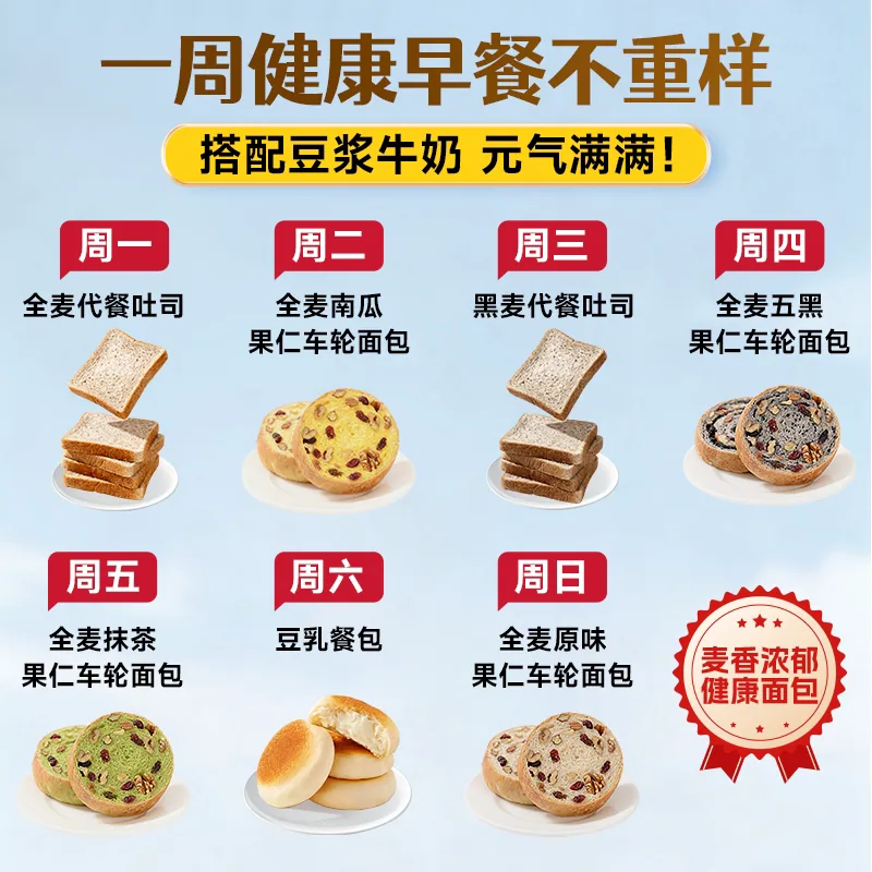 幸福西饼豆乳餐包与全麦吐司摆盘（细节图 2）