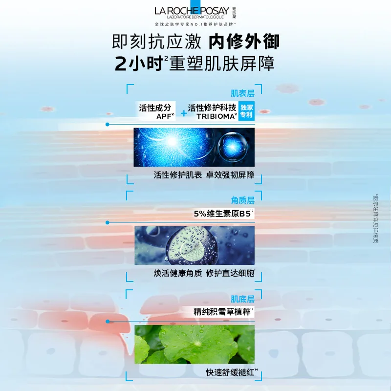 理肤泉新B5面霜40ml（细节图 1）