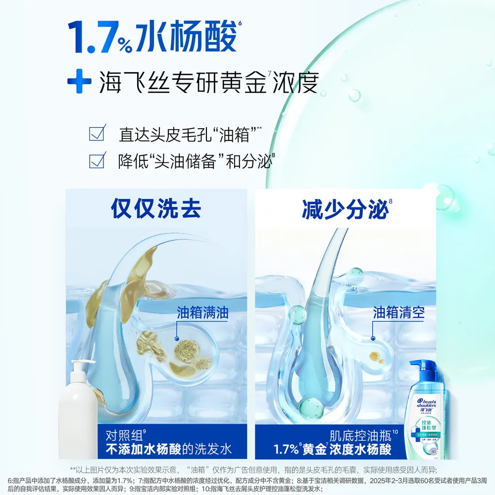海飞丝控油蓬松去屑洗发水大瓶装（细节图 1）