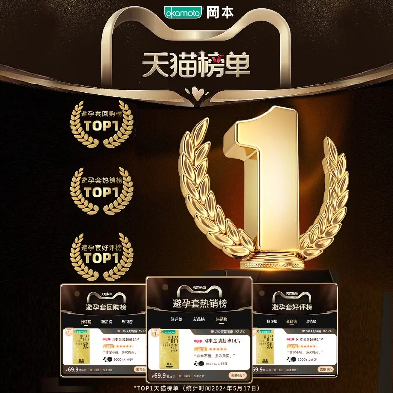 冈本金装避孕套14片（细节图 1）
