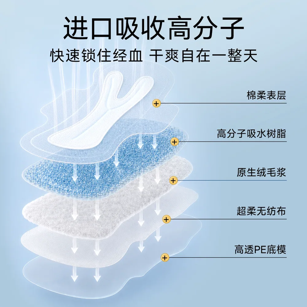 自由点卫生巾组合装（细节图 2）