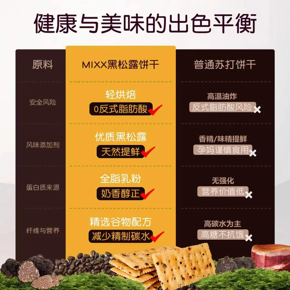 mixx黑松露火腿苏打饼干独立包装