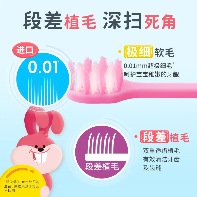 LION狮王齿力佳儿童牙膏牙刷3支（细节图 2）