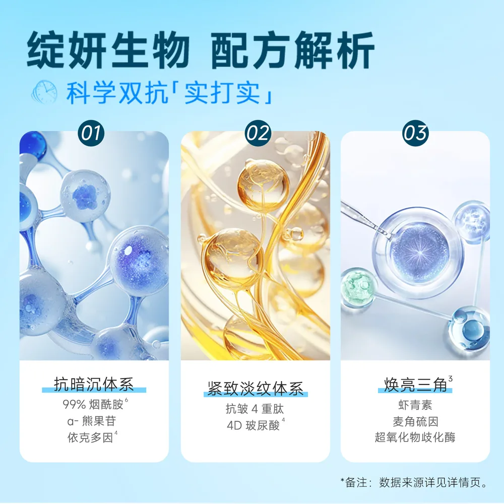绽妍双抗面膜20片一盒（细节图 1）