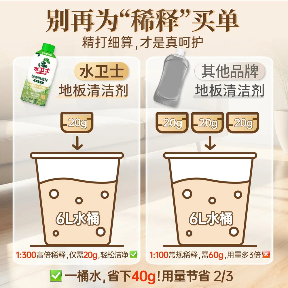 水卫士香橙植萃地板清洁剂（细节图 1）