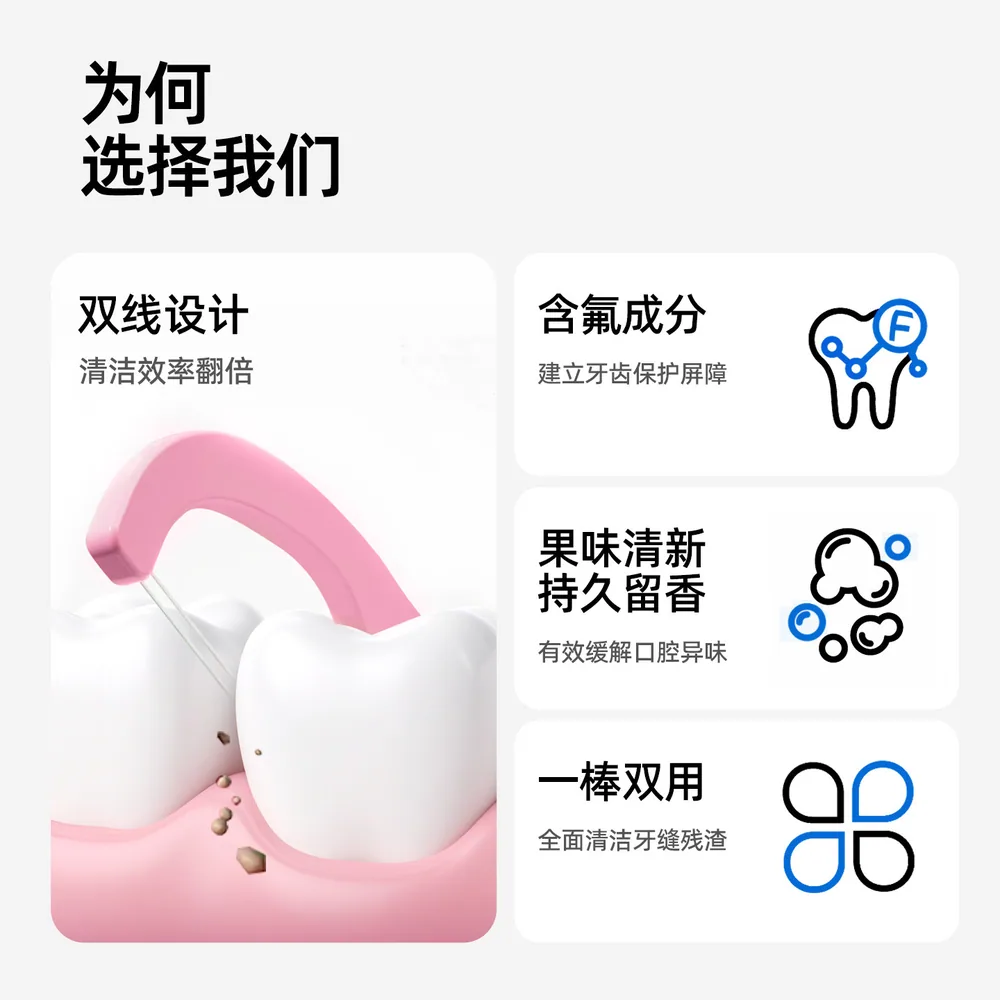 nicedae双线牙线200支盒装
