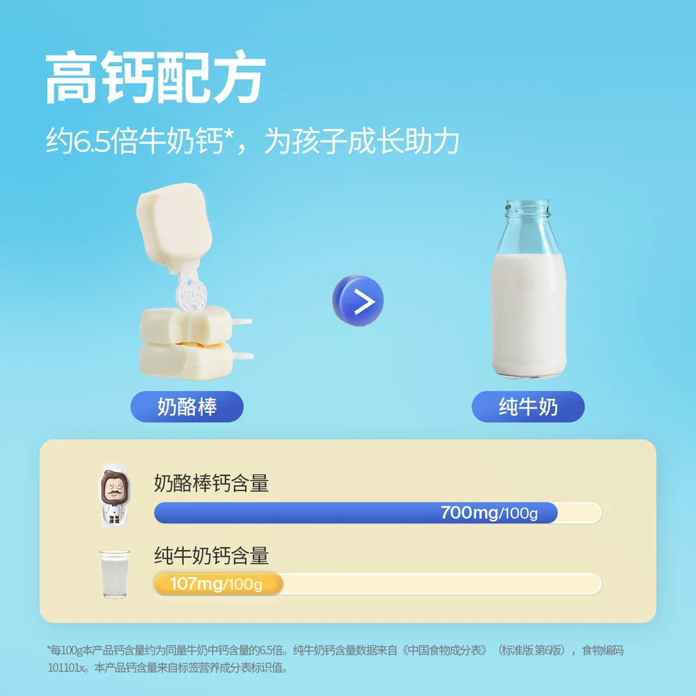 奶酪博士高钙奶酪棒（细节图 2）