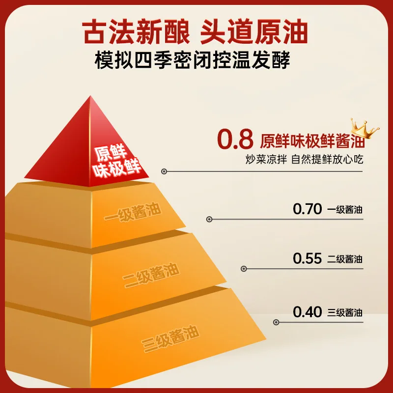 千禾零添加味极鲜1.52kg（细节图 2）