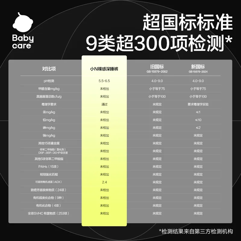 babycare安睡裤L码十片装
