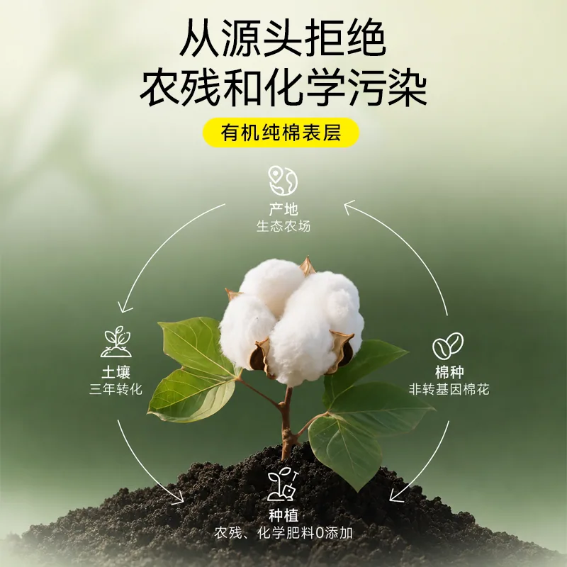 自由点有机棉卫生巾28包整箱（细节图 2）