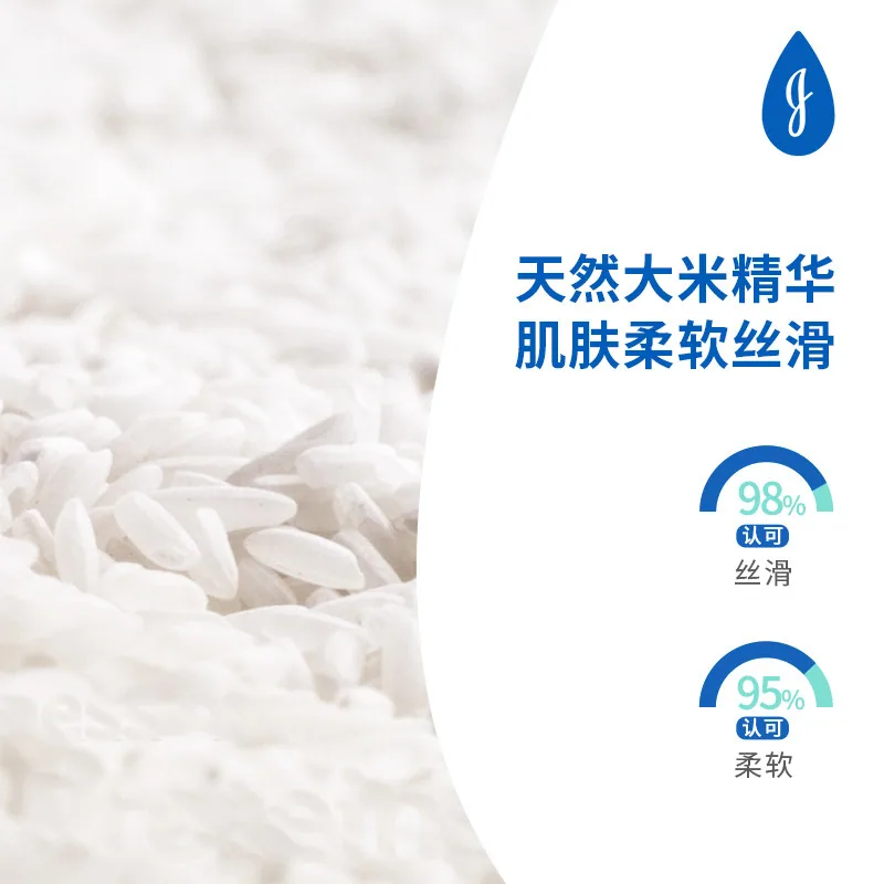 强生婴儿牛奶沐浴露1KG大瓶（细节图 2）