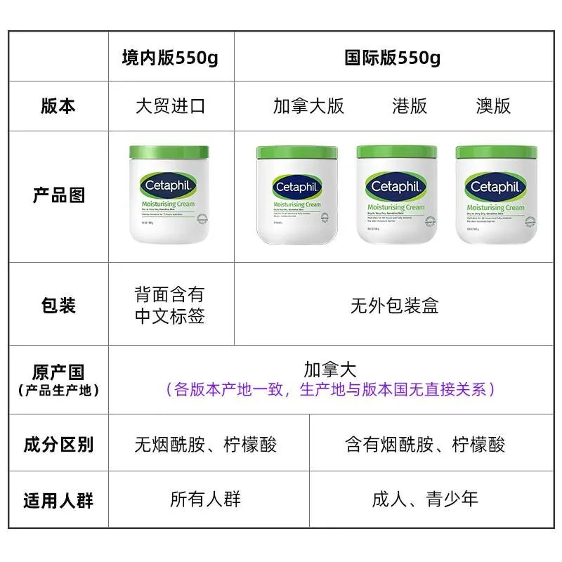 丝塔芙大白罐保湿霜（细节图 1）