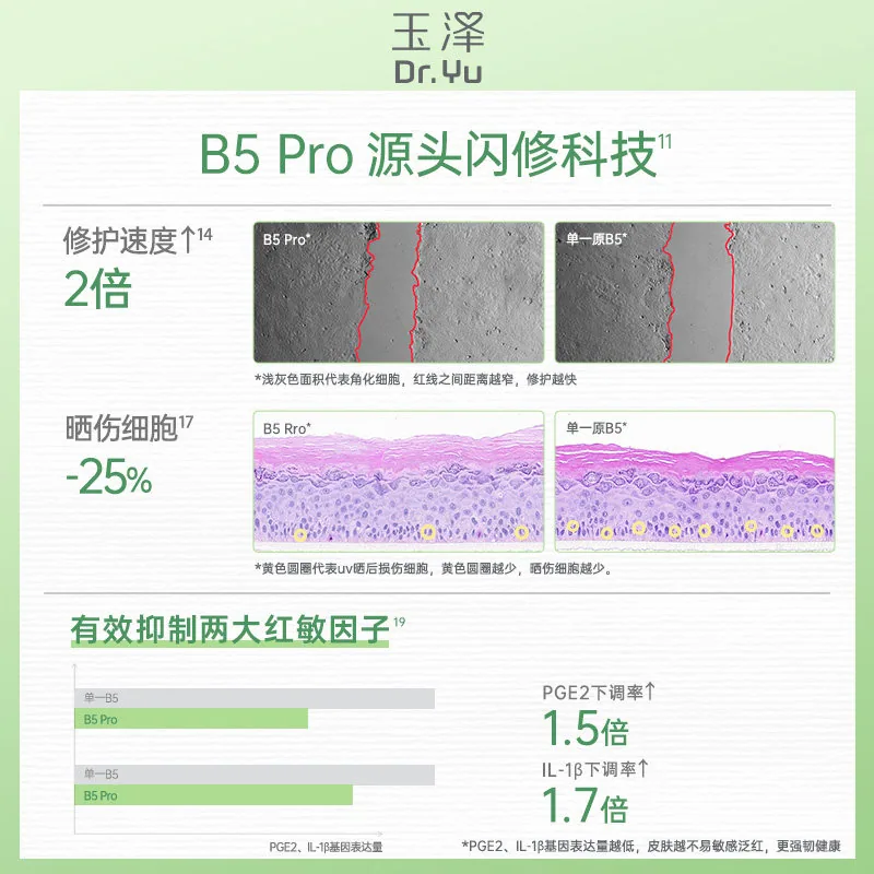 玉泽B5特护水50ml三瓶（细节图 2）