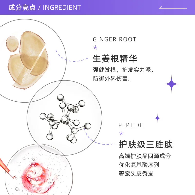 卡诗元气姜洗发水80ml三瓶（细节图 1）