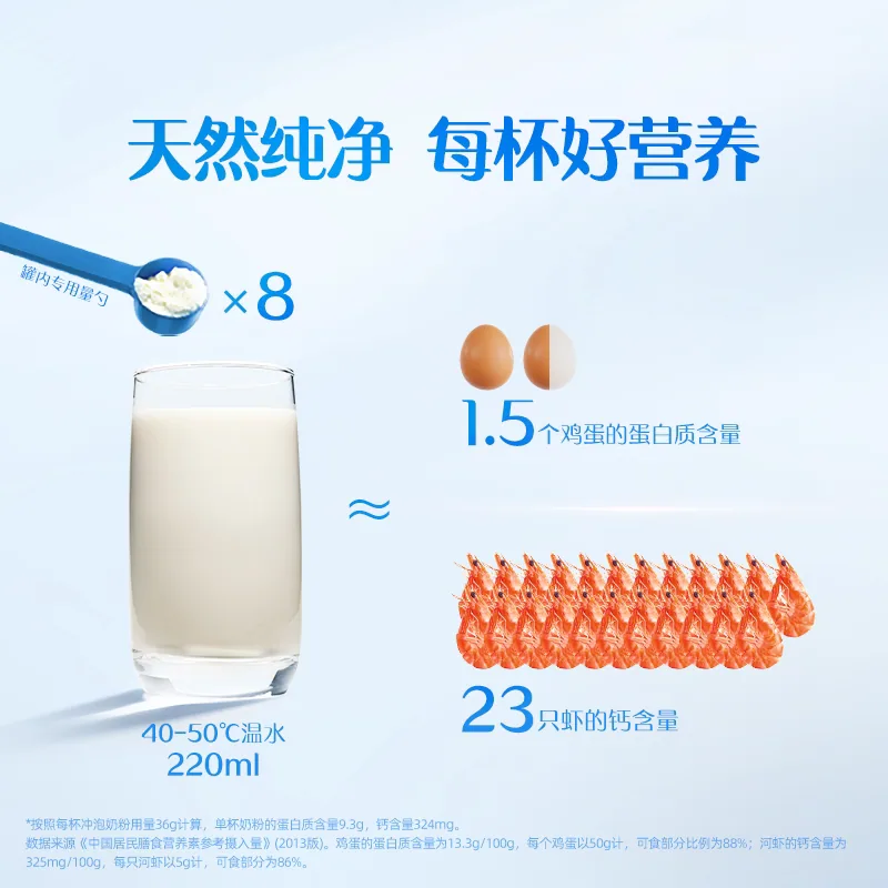 认养一头牛纯牛奶粉700g两罐装（细节图 1）