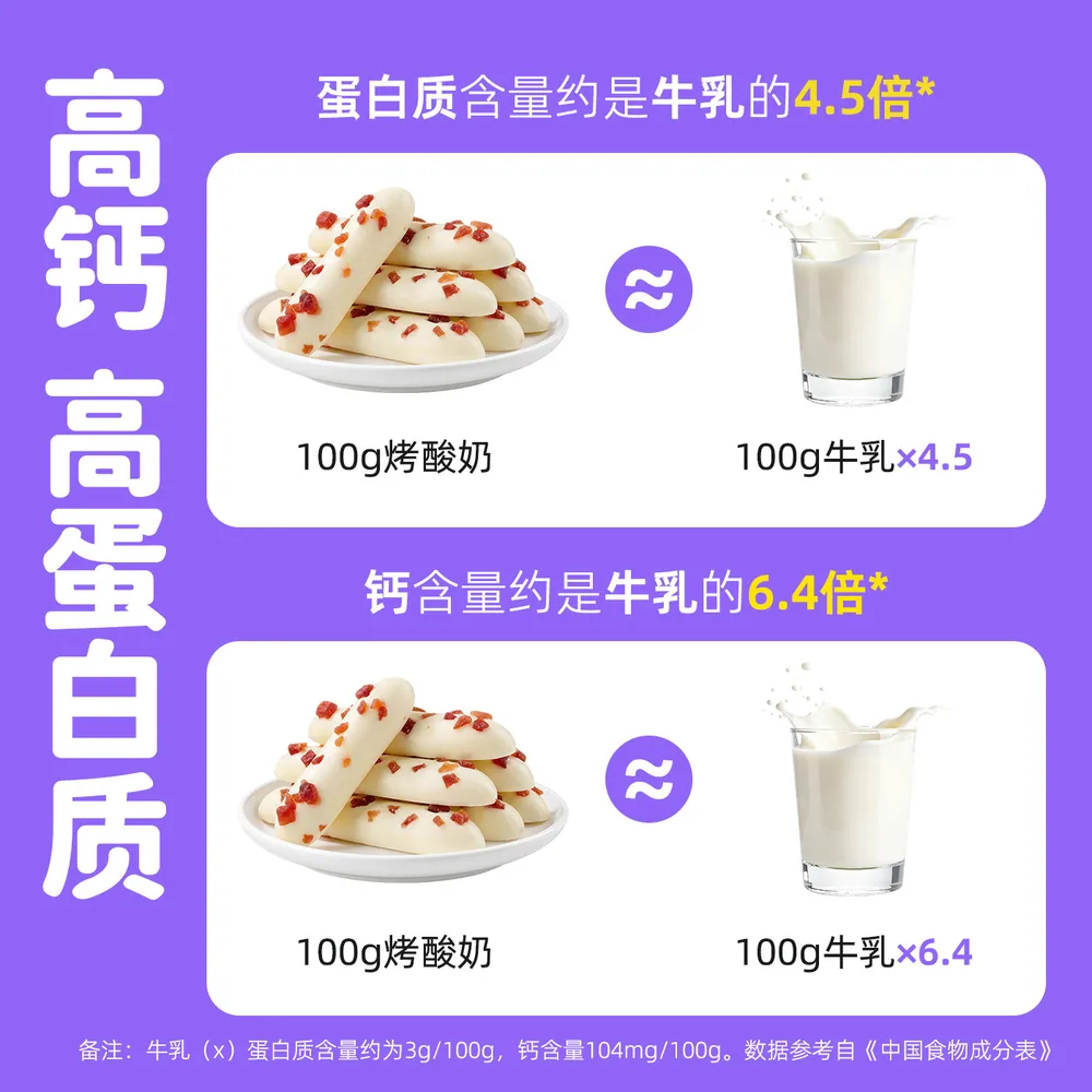 少昔牧场烤酸奶条两罐（细节图 2）