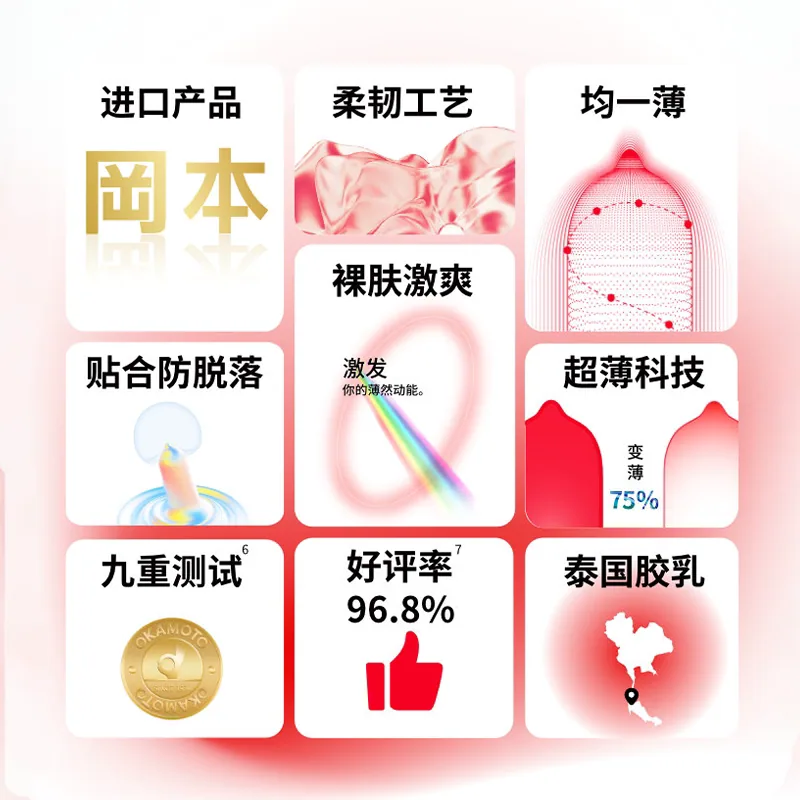 冈本避孕套合集（细节图 2）