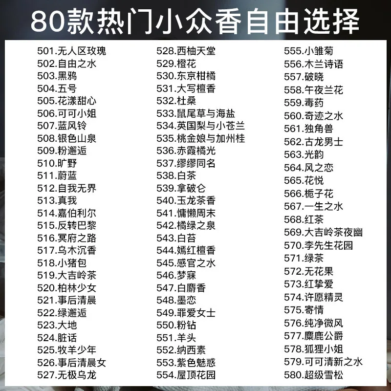 母狼香水小样五只一套（细节图 1）