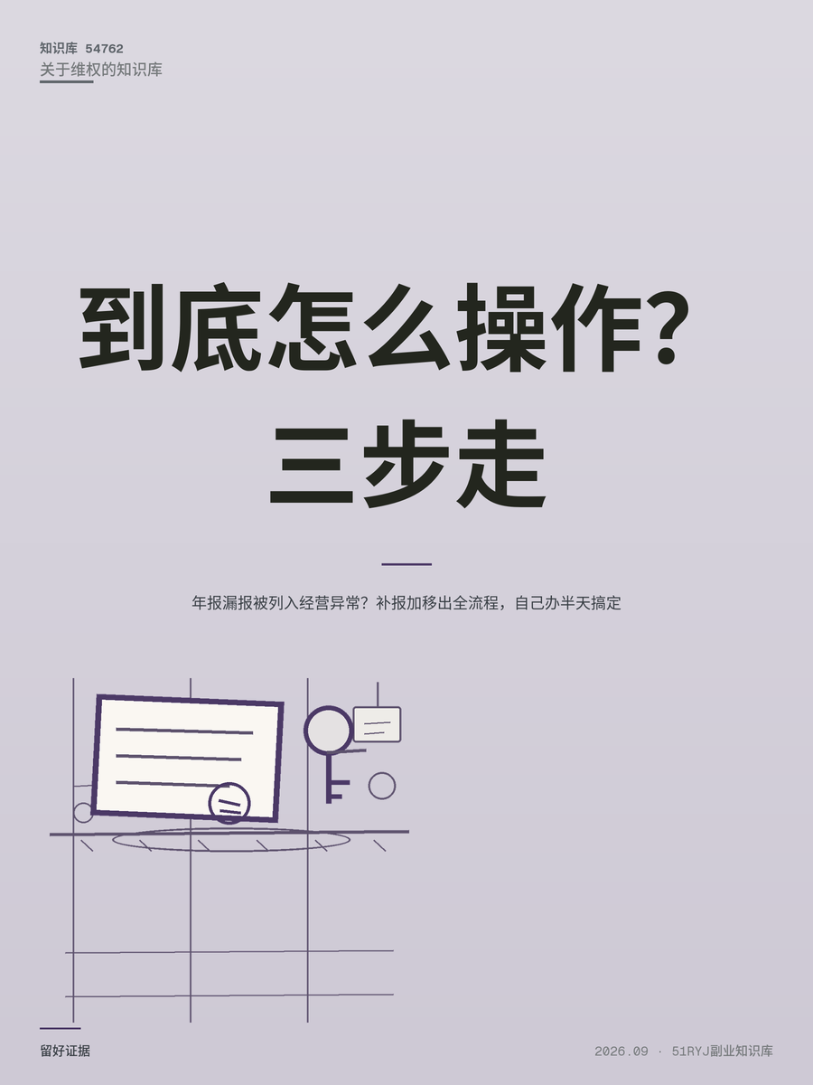 年报漏报被列入经营异常？补报加移出全流程，自己办半天搞定