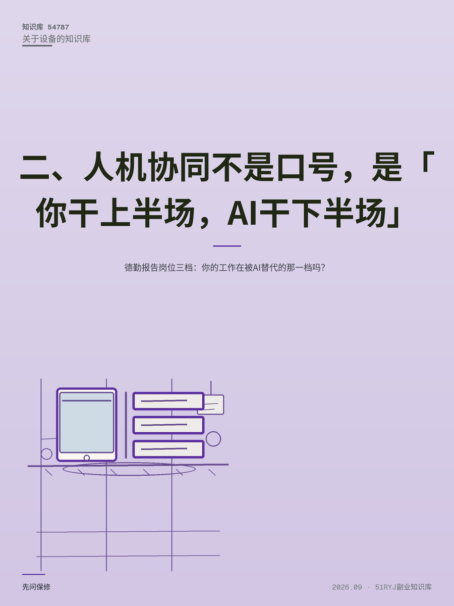 德勤报告岗位三档：你的工作在被AI替代的那一档吗？