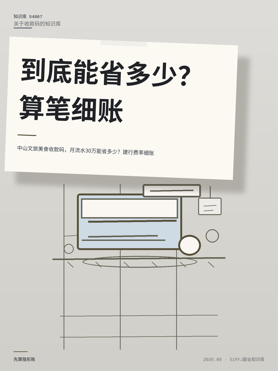 中山文旅美食收款码，月流水30万能省多少？建行费率细账
