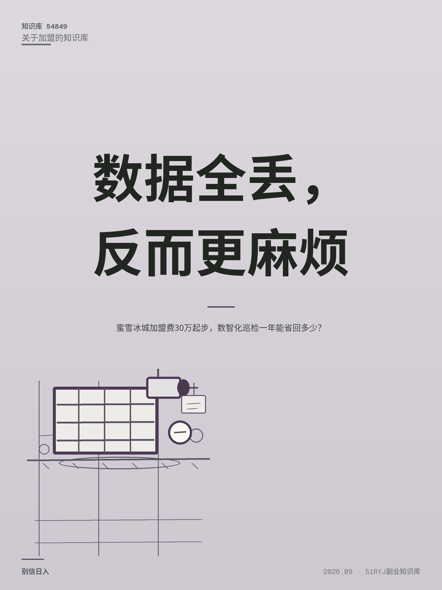 蜜雪冰城加盟费30万起步，数智化巡检一年能省回多少？