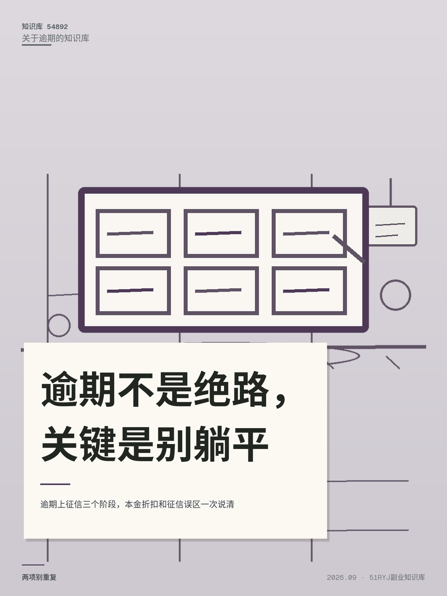 逾期上征信三个阶段，本金折扣和征信误区一次说清