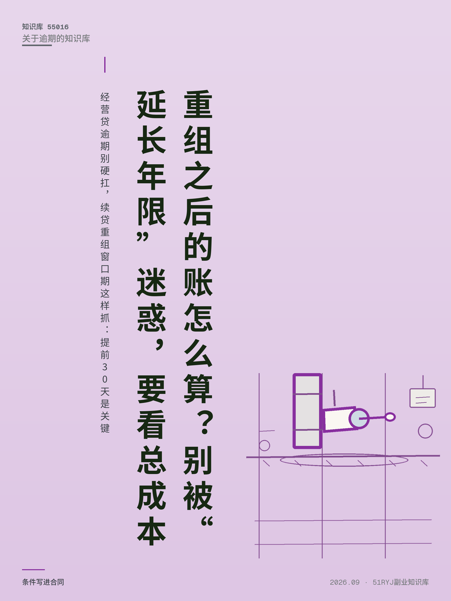 经营贷逾期别硬扛，续贷重组窗口期这样抓：提前30天是关键