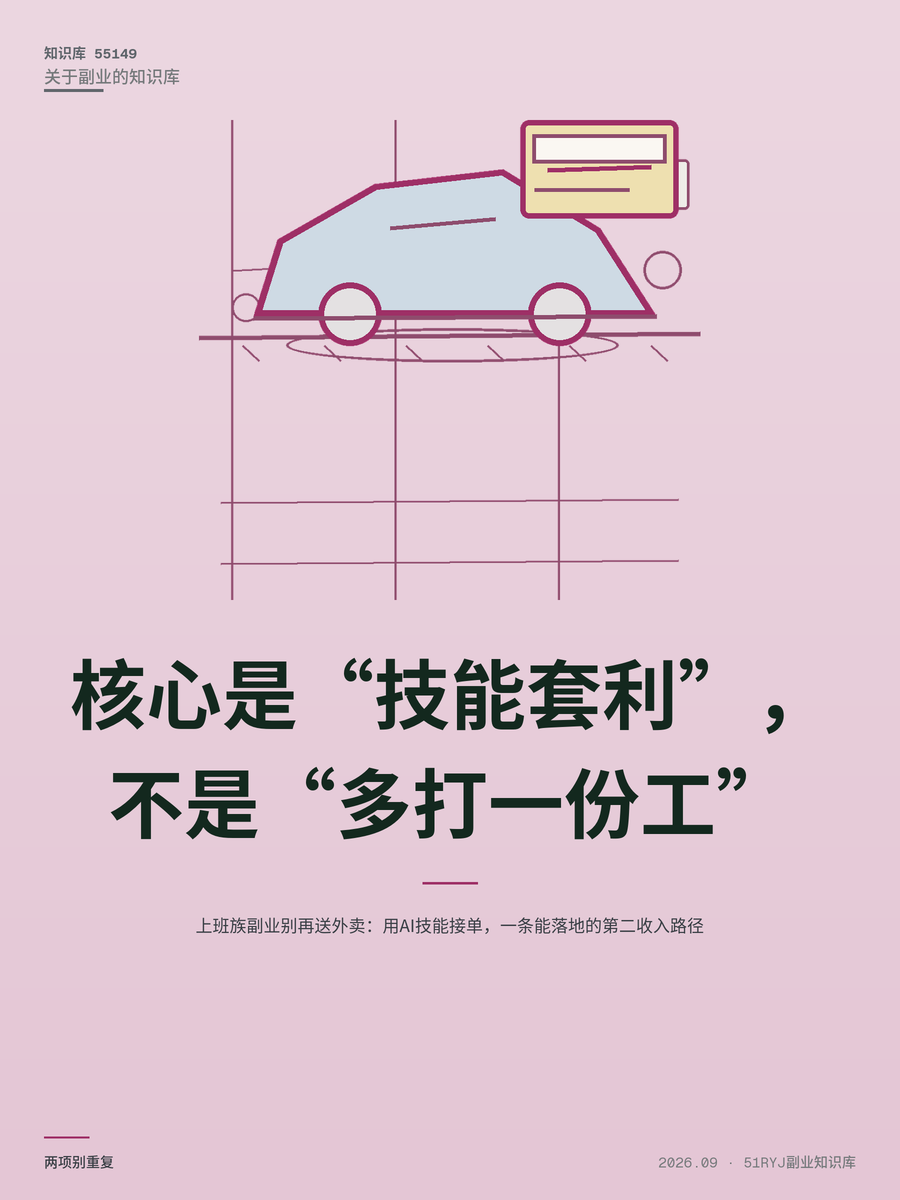 上班族副业别再送外卖：用AI技能接单，一条能落地的第二收入路径