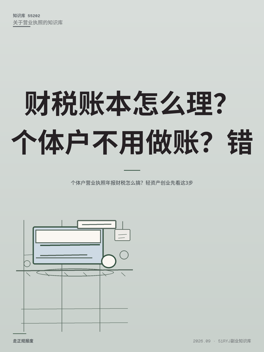 个体户营业执照年报财税怎么搞？轻资产创业先看这3步