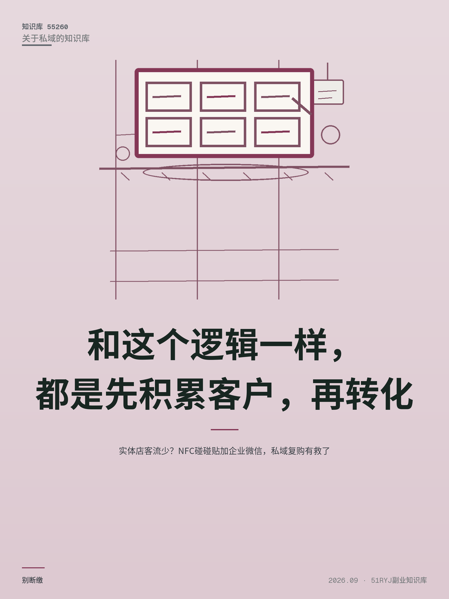 实体店客流少？NFC碰碰贴加企业微信，私域复购有救了