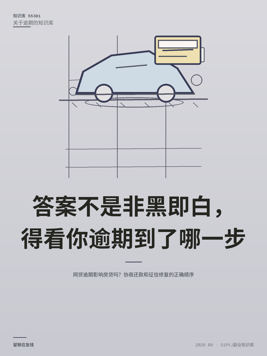 网贷逾期影响房贷吗？协商还款和征信修复的正确顺序
