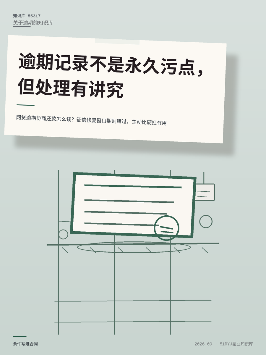 网贷逾期协商还款怎么谈？征信修复窗口期别错过，主动比硬扛有用
