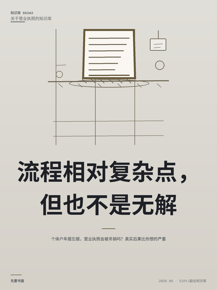 个体户年报忘报，营业执照会被吊销吗？真实后果比你想的严重