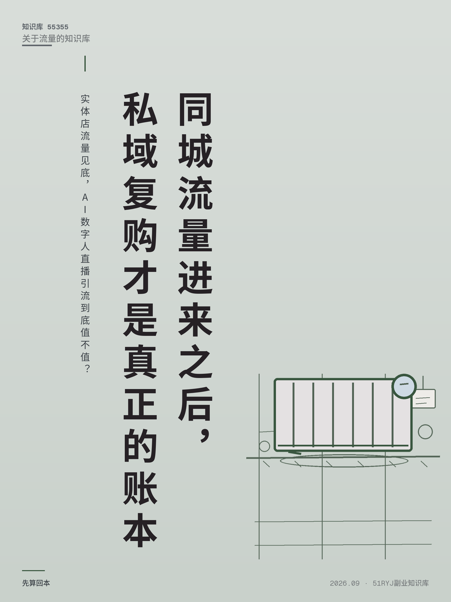 实体店流量见底，AI数字人直播引流到底值不值？