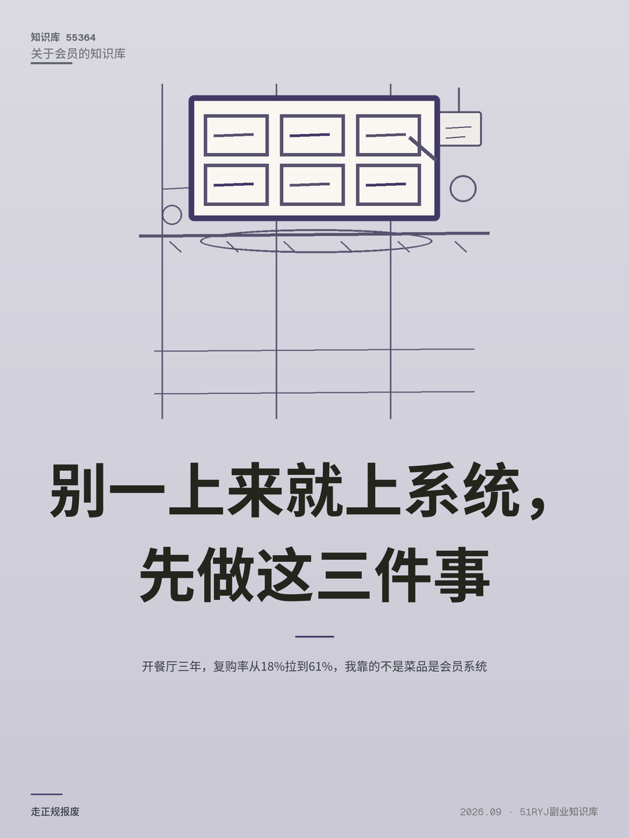 开餐厅三年，复购率从18%拉到61%，我靠的不是菜品是会员系统