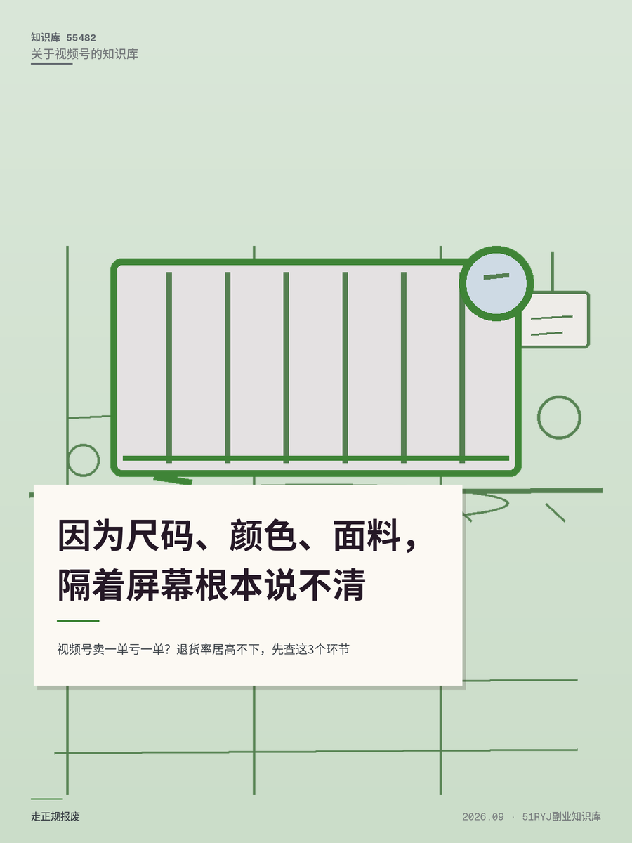 视频号卖一单亏一单？退货率居高不下，先查这3个环节