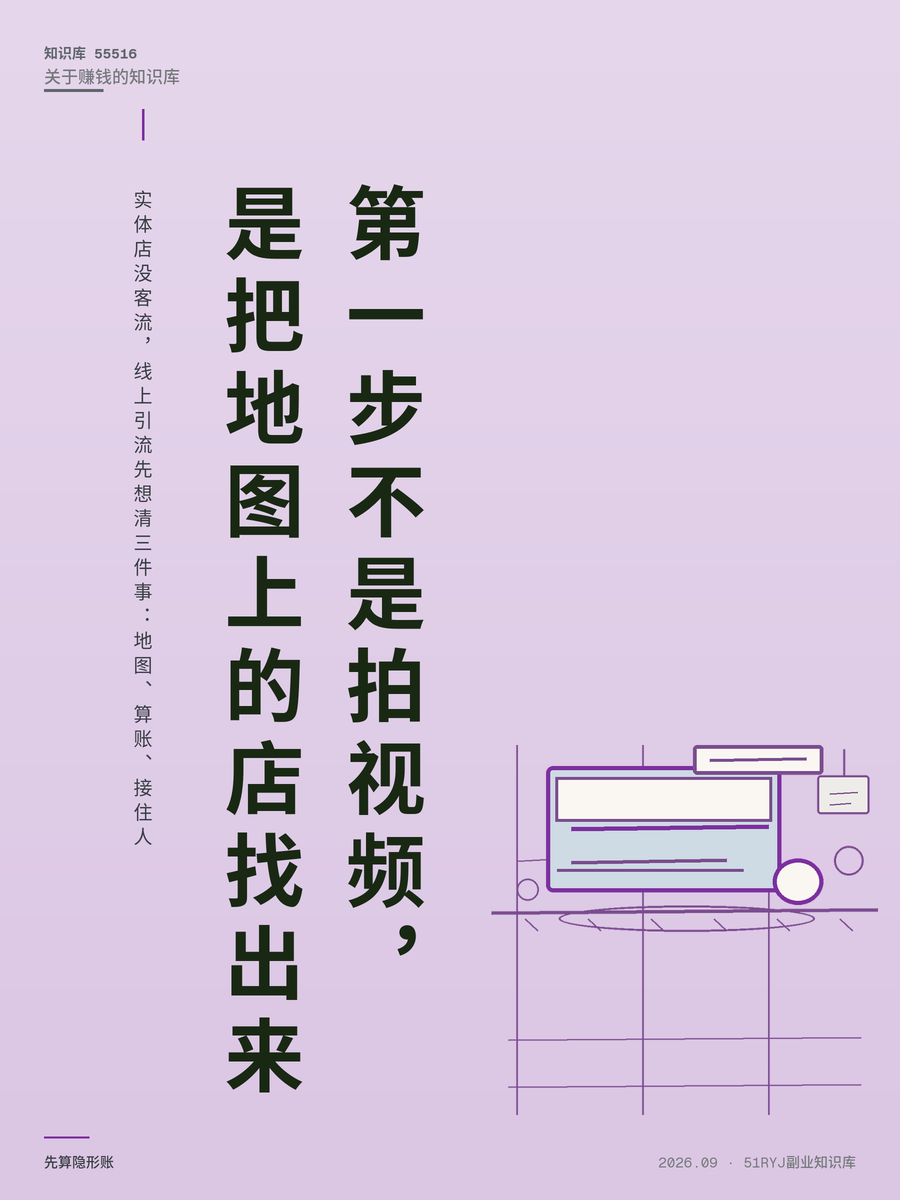 实体店没客流，线上引流先想清三件事：地图、算账、接住人