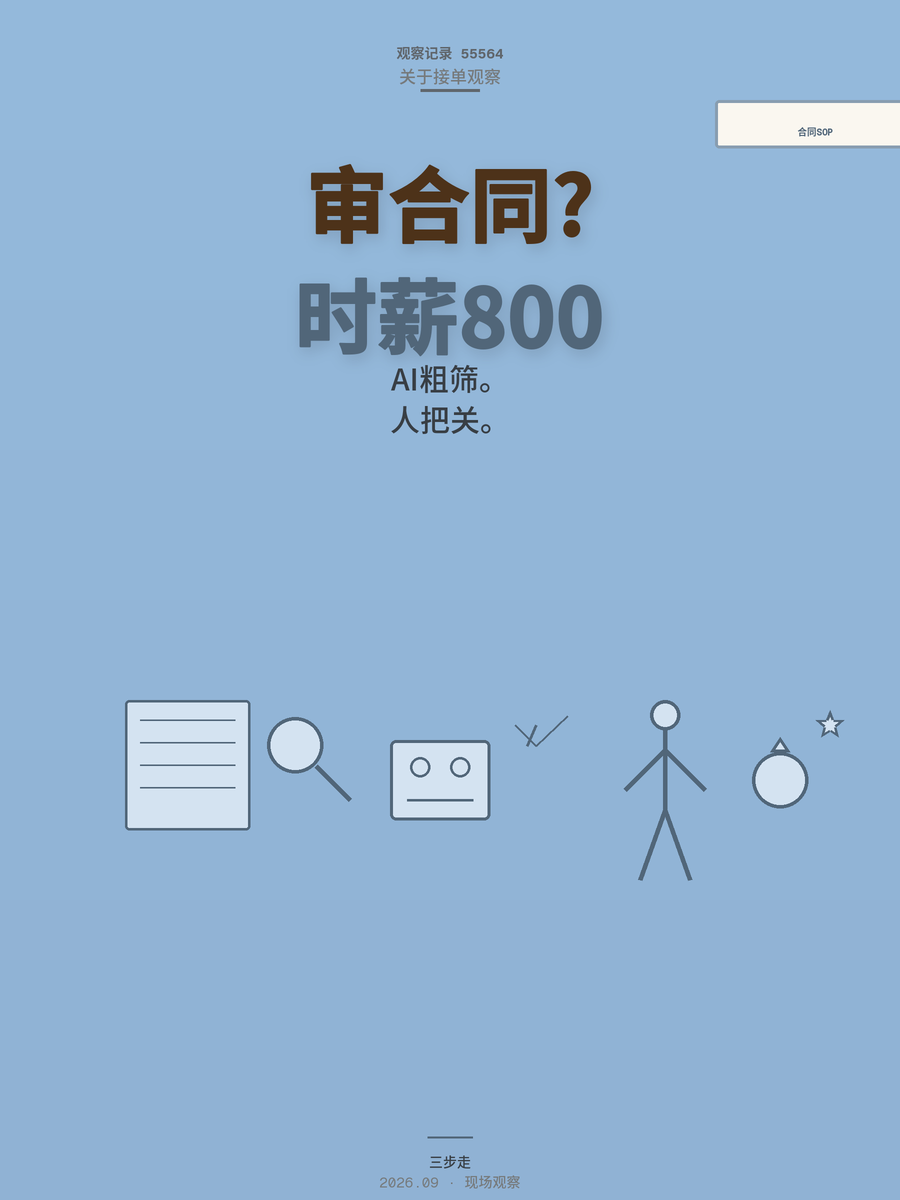 一人公司接合同审核，我用AI把时薪做到了800元